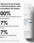 Nº.4D CLEAN VOLUME DETOX DRY SHAMPOO - Shampoing sec n°4D GRENADINE HAIR